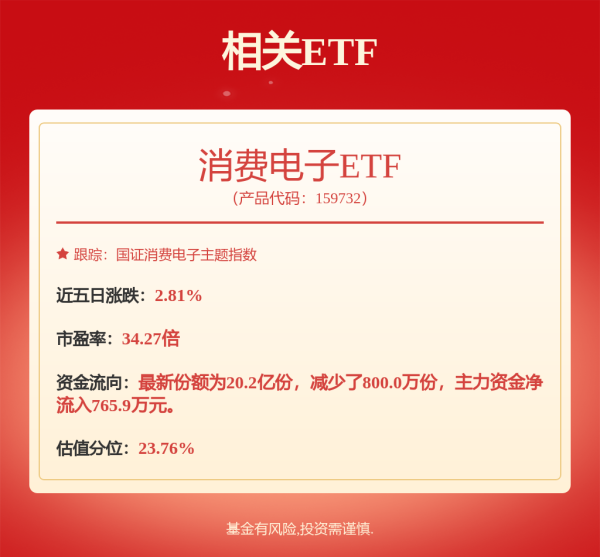 恒瑞行配资 国产射频前端，天塌了？