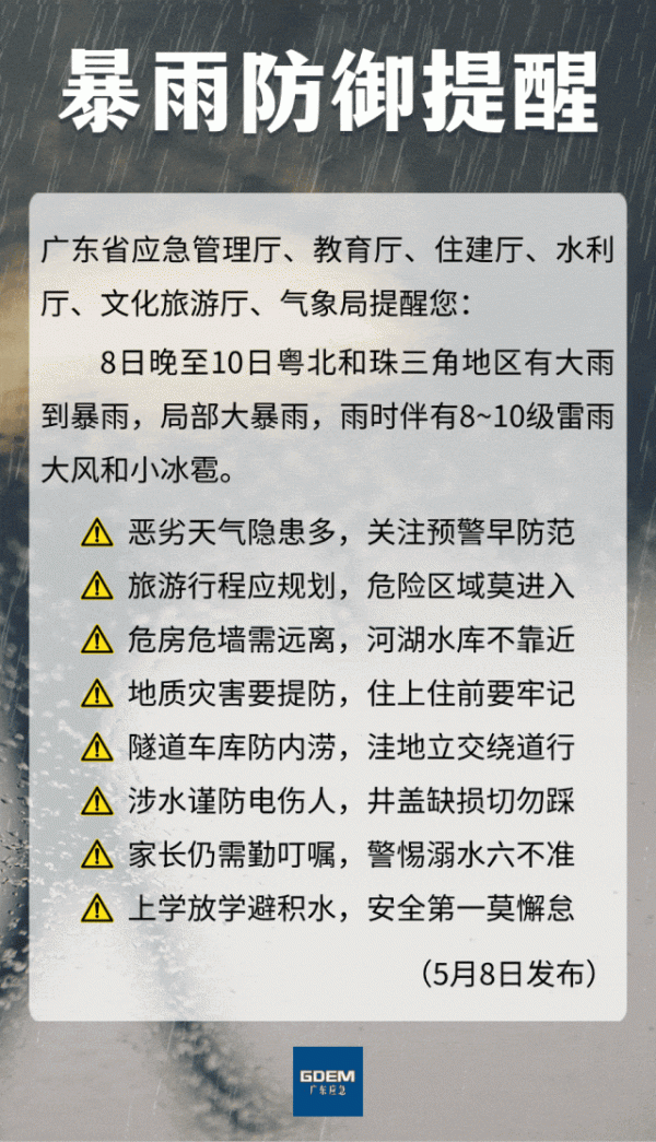 首胜证券 大风+强降水！强对流天气即将来袭→